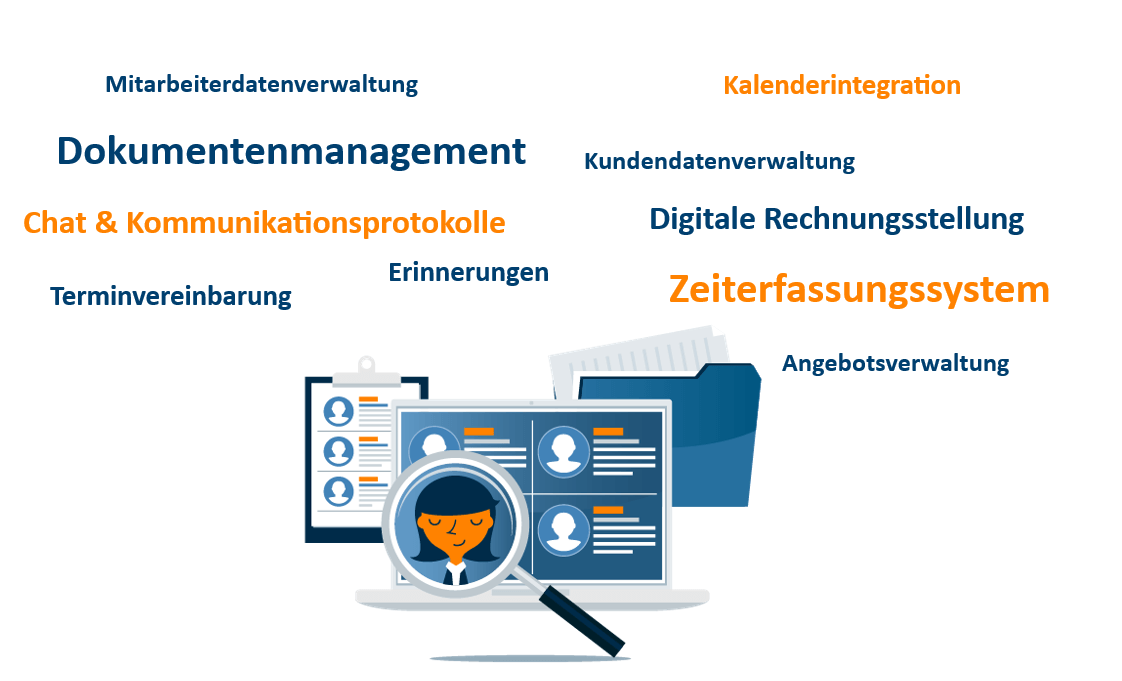 Funktionen einer Software für das papierlose Büro