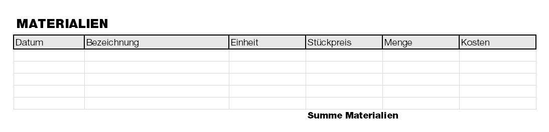 Materialnachweis im Regiebericht